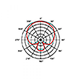 Micrófono Para Instrumentos De Viento Eikon Hcs20