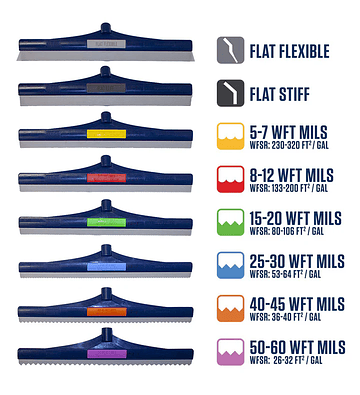 Jalador dentado para control de espesor - Speed Squeggee 