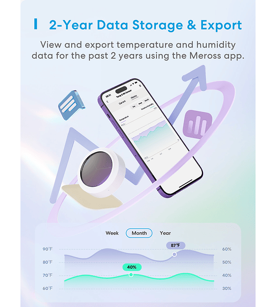 Sensor de Temperatura y Humedad - MS100 FHHK-EU