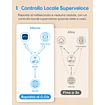 Enchufe inteligente Wi-Fi MSS210PZT IT
