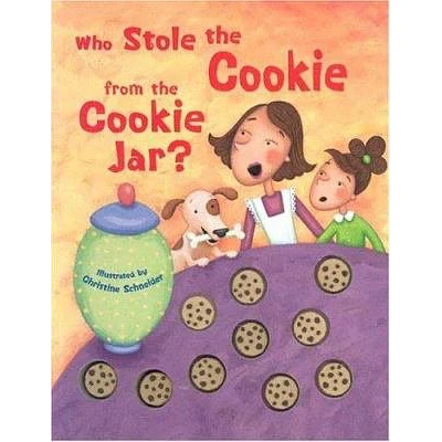 Who Stole the Cookies from the Cookie Jar