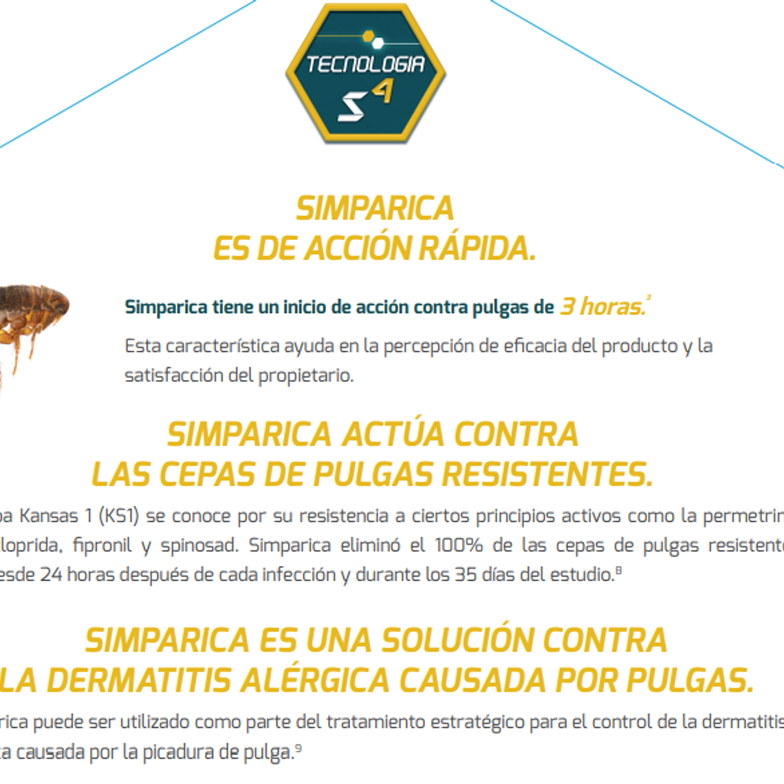 Simparica 1 comprimido 5 a 10 kilos perros 2