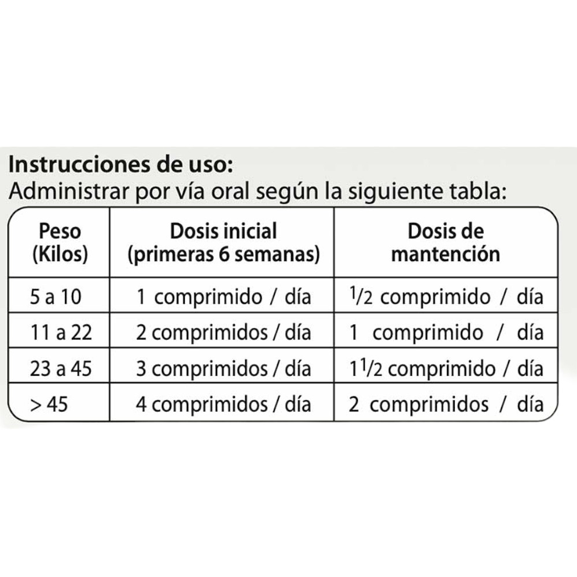 Suplemento alimenticios HA 30 comprimidos Osteodrag 5