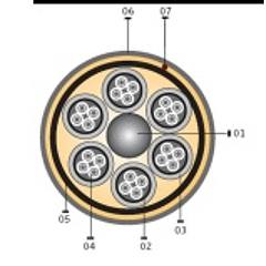 Cable  Fibra Óptica 48x10 CDAD (Sub.5.5 mm) - TIA 598/G6