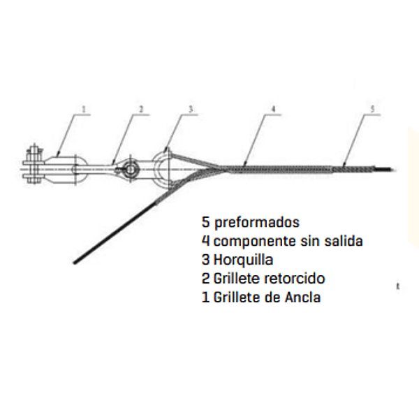 Kit Preformados Retención 12.5MM 2