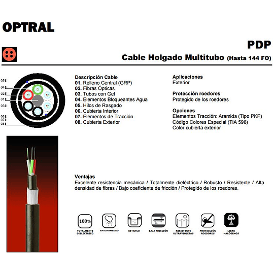 Cable de Fibra Óptica 04x62 PDP01