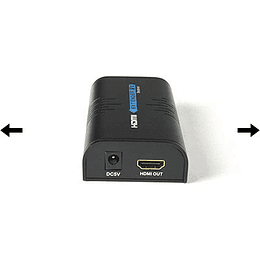 Extensor HDMI - RJ 45 mod. ST-IPHD-LC