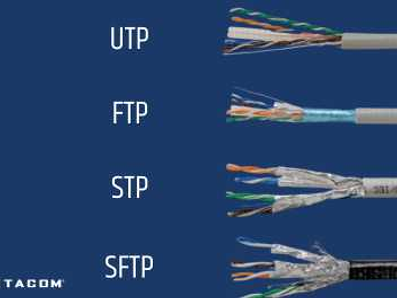 Guía para Elegir el Cable de Cobre Ideal para tus Necesidades