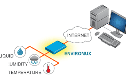Sistema de monitoreo del medio ambiente ENVIROMUX ™