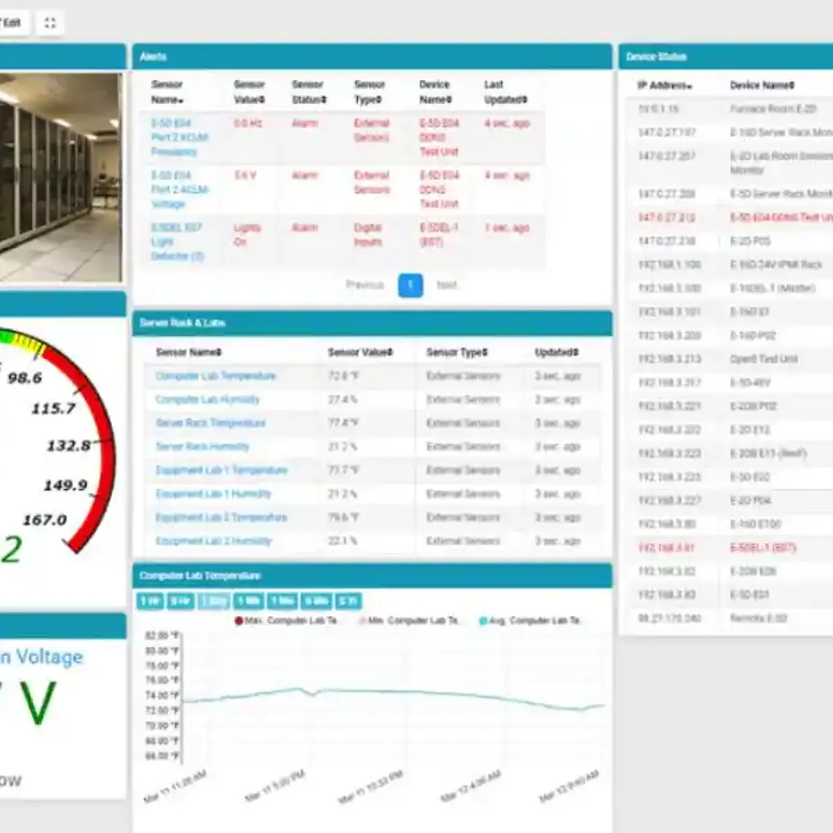 Foto de Software monitoreo servidor E-MNG-SH