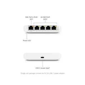 Switch 5puertos  USW-Flex-Mini  Administrable Unifi 3