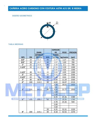 Cañeria Negra Erw A53 Grb Sch40 De 1. 1/4 PuLG. En  6m 3