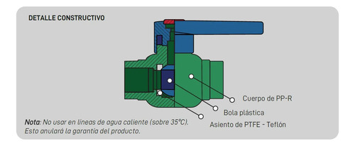Llave De Paso Bola 20mm Ppr Termofusion Agua Fria 5
