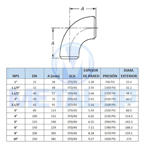 Curva Soldar - Codo Soldar Sch 40 De 6 PuLG En 90° 4