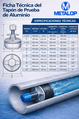 Tapón De Prueba Alcantarillado 2 Pulgadas - Aluminio 4