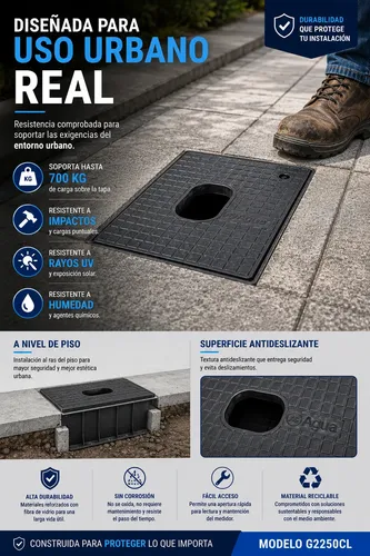 Caja Nicho Cámara Guarda Medidor De Agua 3