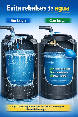 Valvula Flotador 2 Varilla Plana Sin Boya 3