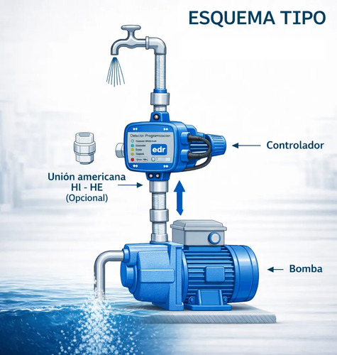 Controlador Electrónico Presión Para Bomba De Agua Hasta 2hp 5