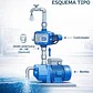 Controlador Electrónico Presión Para Bomba De Agua Hasta 2hp - Miniatura 5