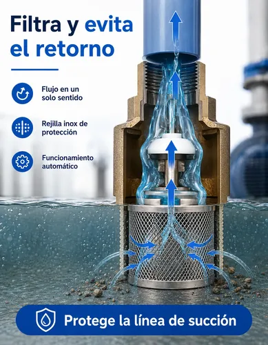 Válvula Pie Con Filtro Y Retencion 1 1/2 PuLG-sapito De Agua 3
