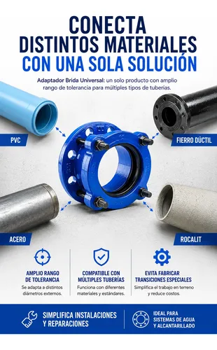 Adaptador Brida Universal Multi-rango 108-128 Para Unir Tubos 2