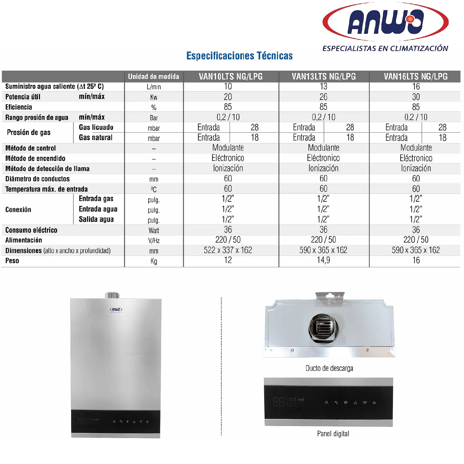 Calefont TF 10 Lts GN 6