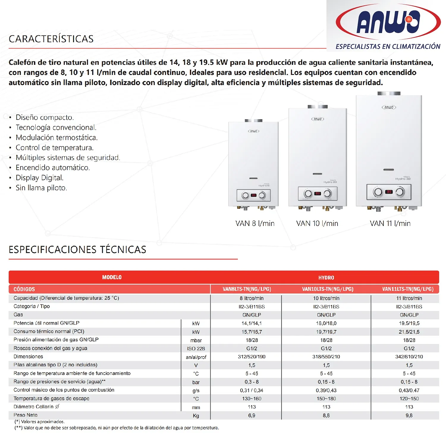 Calefont TN 10 Lts GN 5
