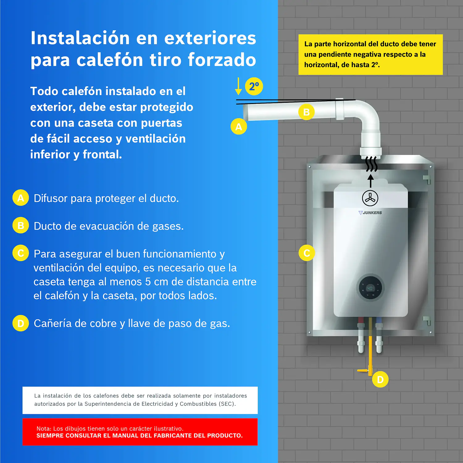 Calefon tiro forzado 10 litros gas natural WD 10 KME  3