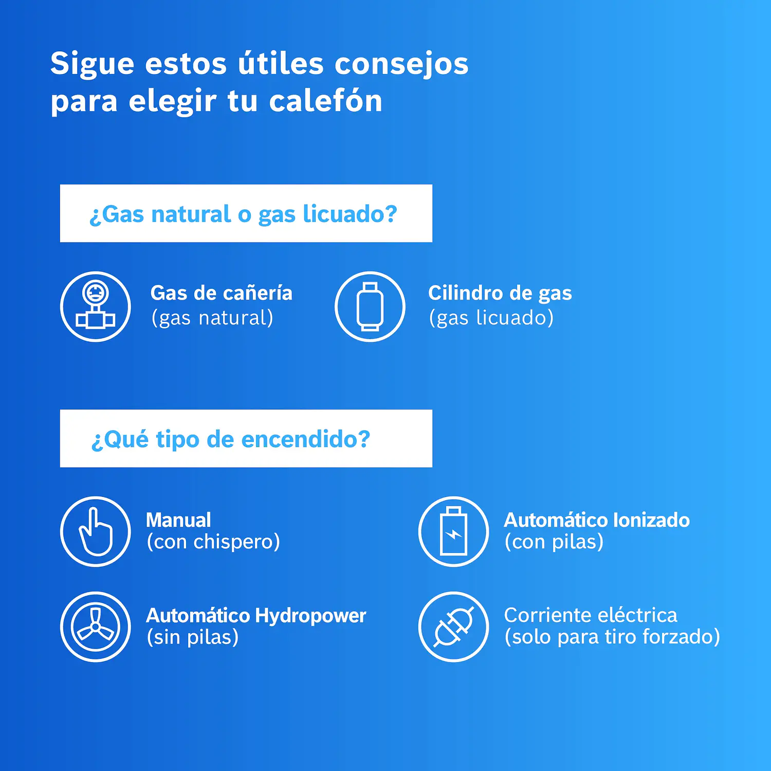 Calefón piezo 14 litros gas natural 4