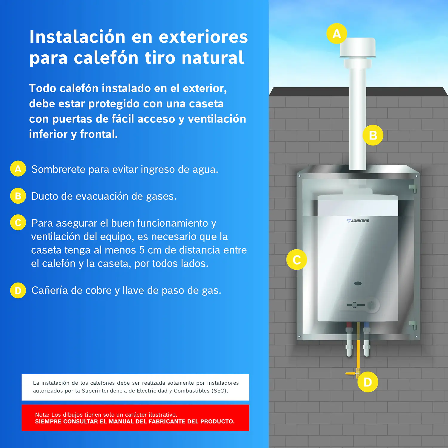 Calefón piezo 14 litros gas natural 5