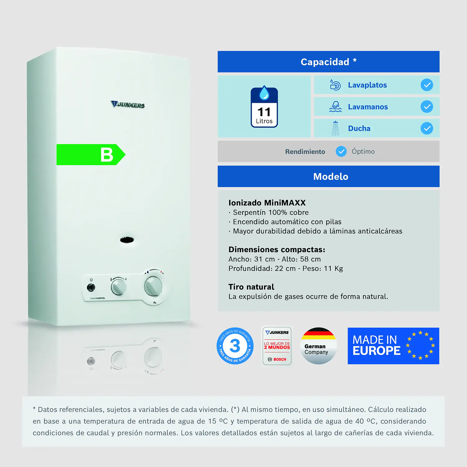 Calefón ionizado 11 litros gas natural WR11-2 B23 3