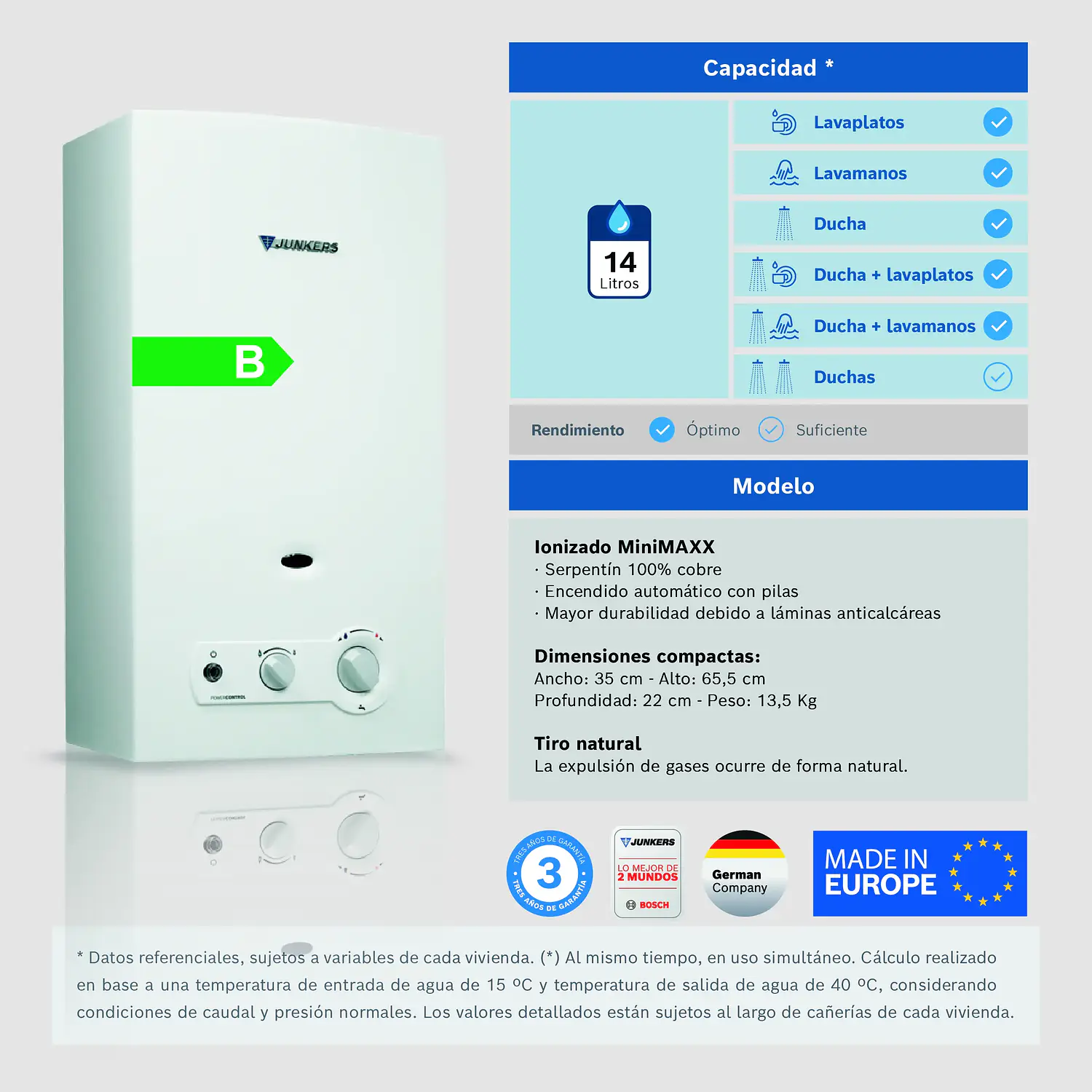Calefón ionizado 14 litros gas natural WR14-2 B23 3