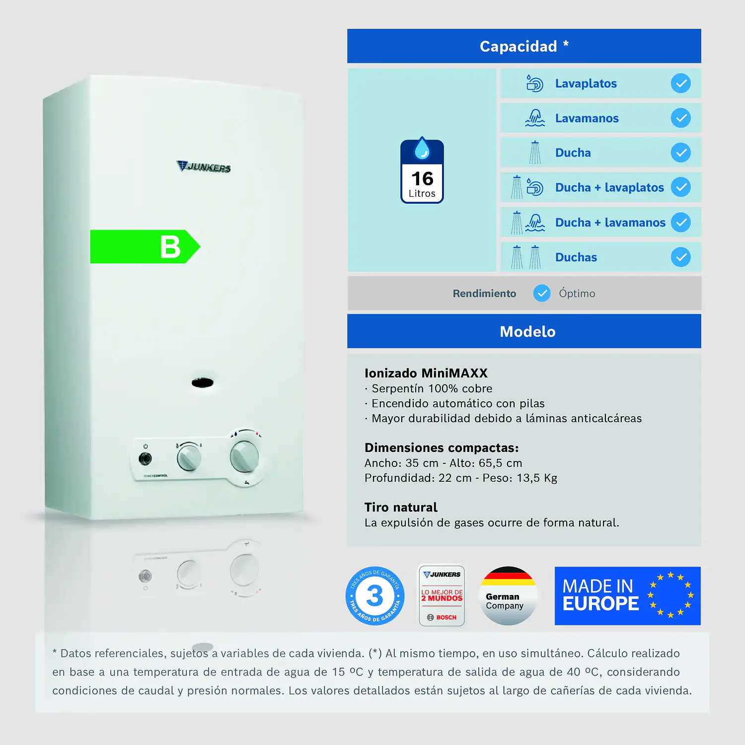 Calefón ionizado 16 litros gas natural WR16-2 B23 3