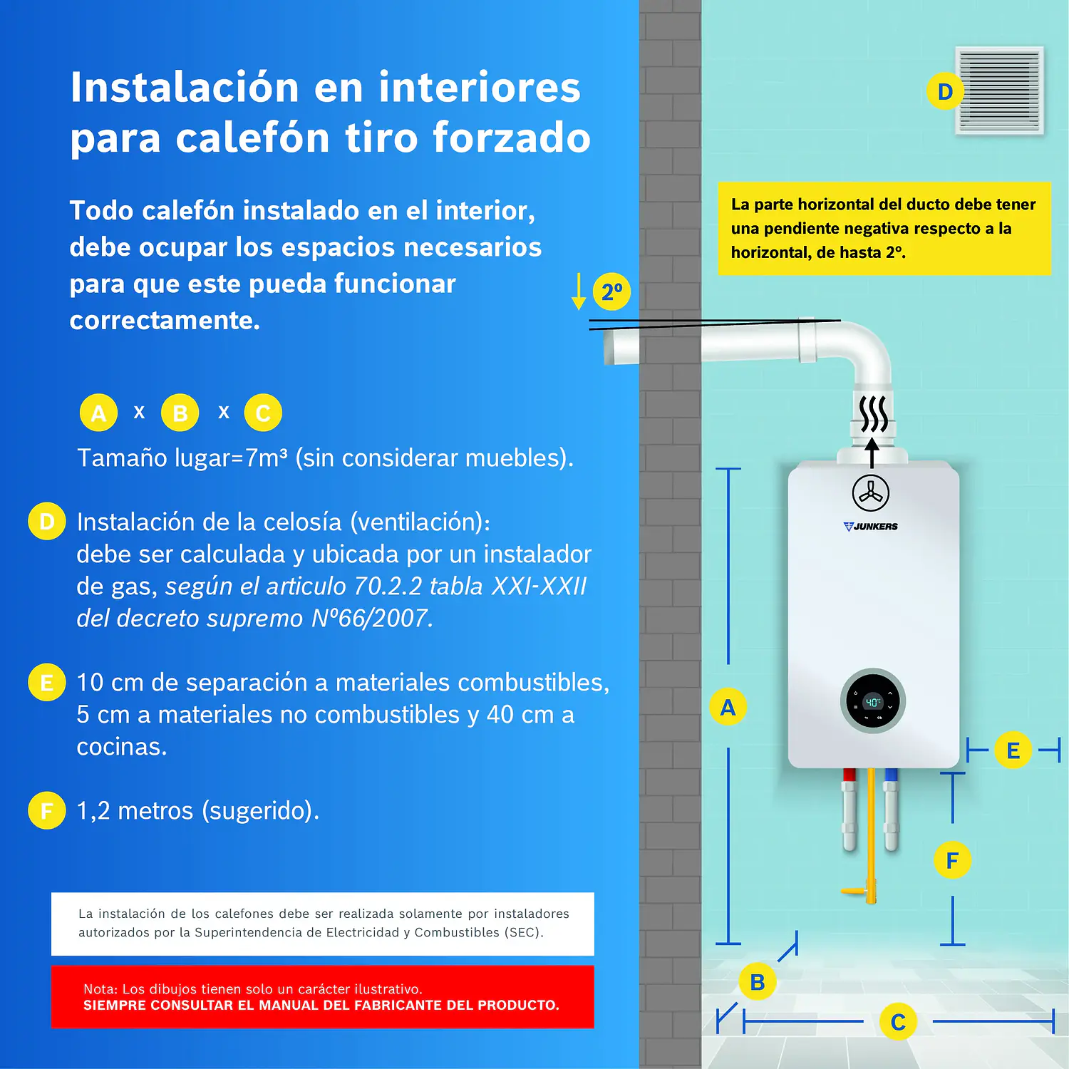 Calefon tiro forzado 12 litros gas natural WD 12 KME  6