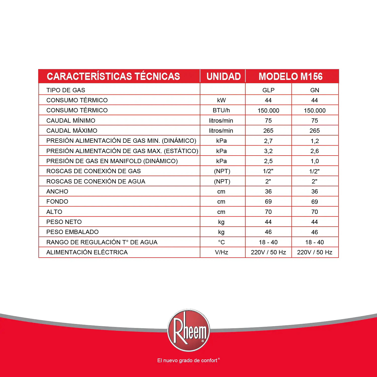 Calentador de piscina a gas M156 Gas natural Rheem 5