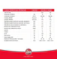 Calentador de piscina a gas M266 Gas natural Rheem - Miniatura 6