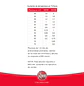 Calentador de piscina a gas M406 Gas natural Rheem - Miniatura 4