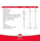 Calentador de piscina a gas M406 Gas natural Rheem - Miniatura 5