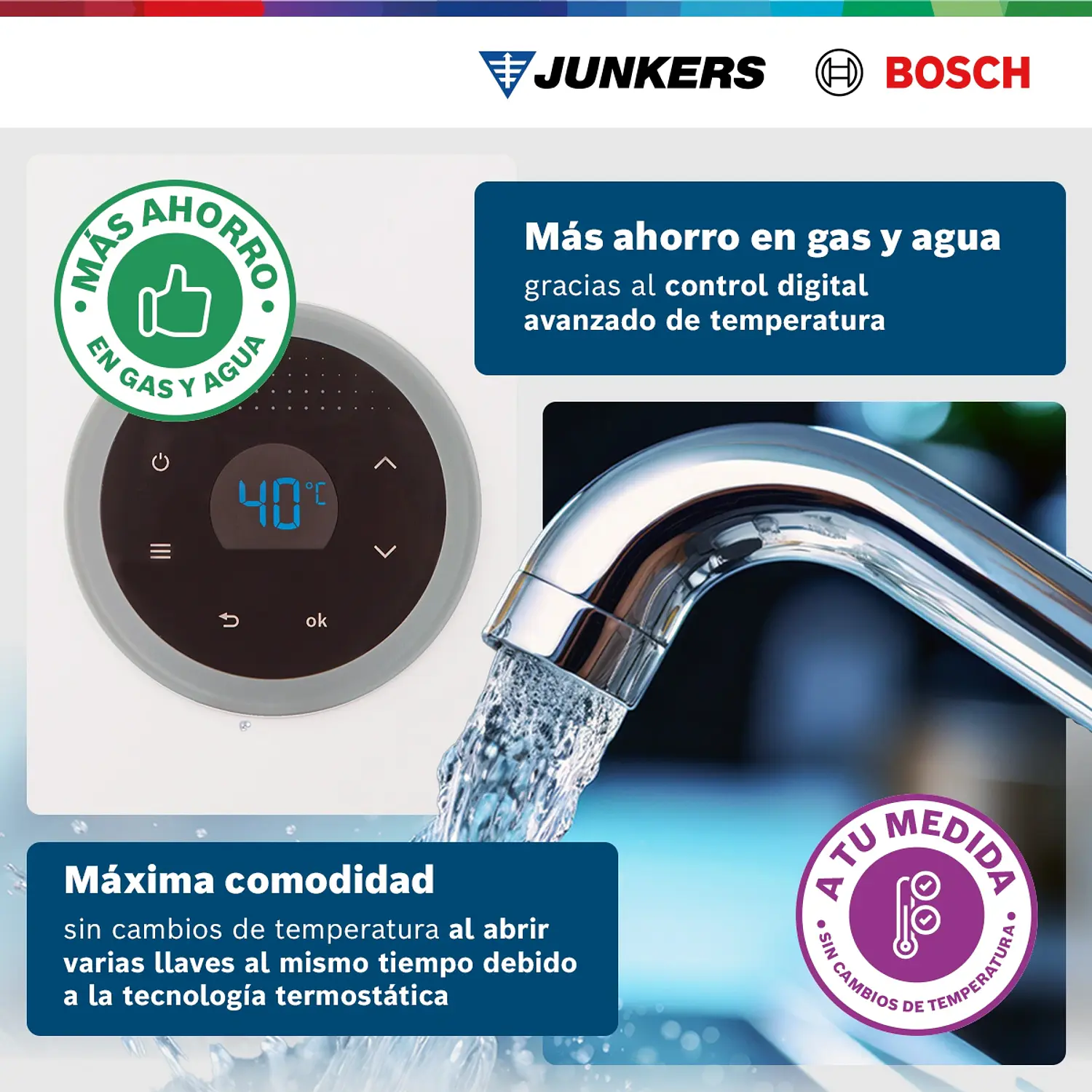 Calefón tiro forzado 15 litros gas natural Therm 5600 F 3