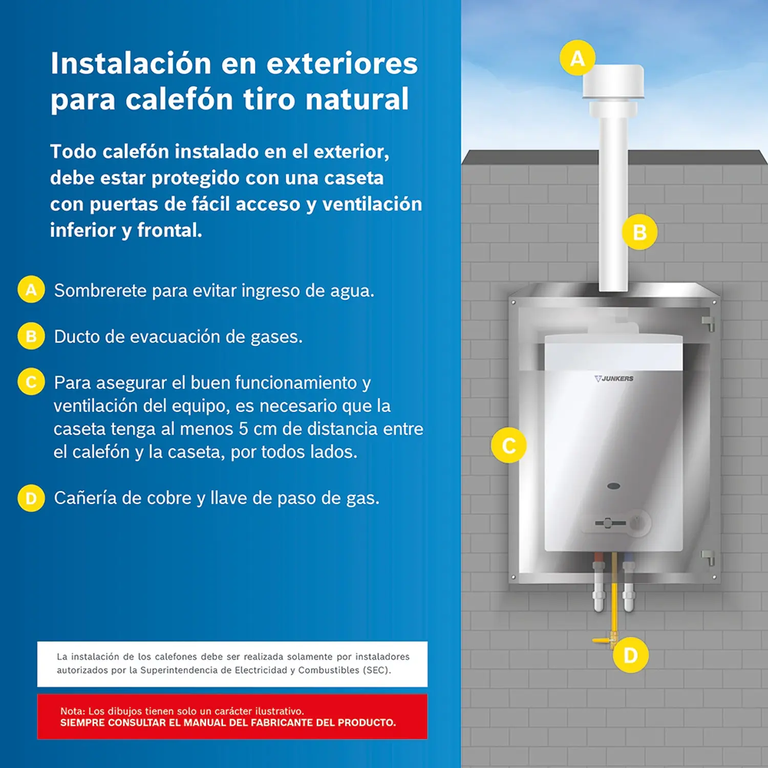 Calefón ionizado 10 litros gas natural HydroBase 1500 3