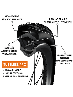 Protector de llanta Tannus Tubeless Pro 