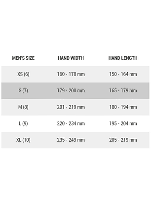 Guante Mtb GIRO DND Black 17