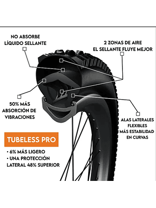 Protector de Llanta Tannus Tubeless Pro para MTB Tubeless