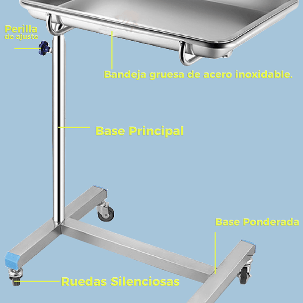 Mesa Mayo Clínica Auxiliar Metálica Ajustable Profesional 45x35 4