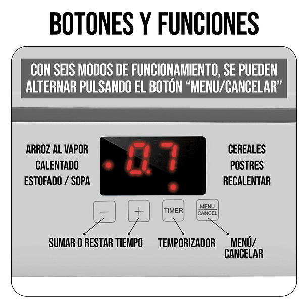 Lonchera Eléctrica Portátil Calentador De Comida Y Alimentos 2