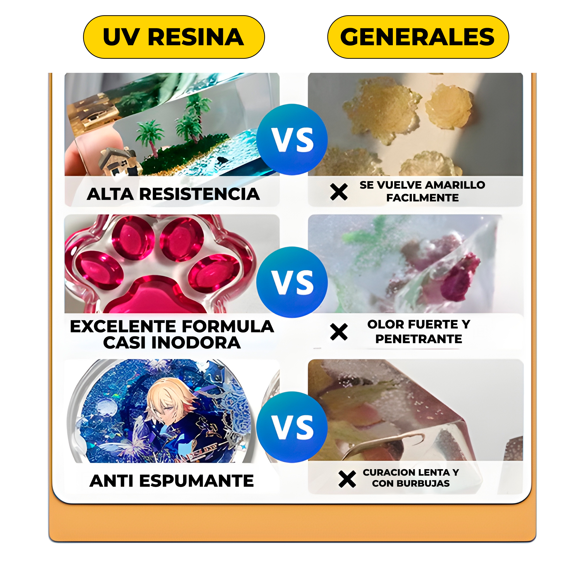 Resina Uv Extra Dura Transparente Gotas Hacer Joyas 100 Ml 10