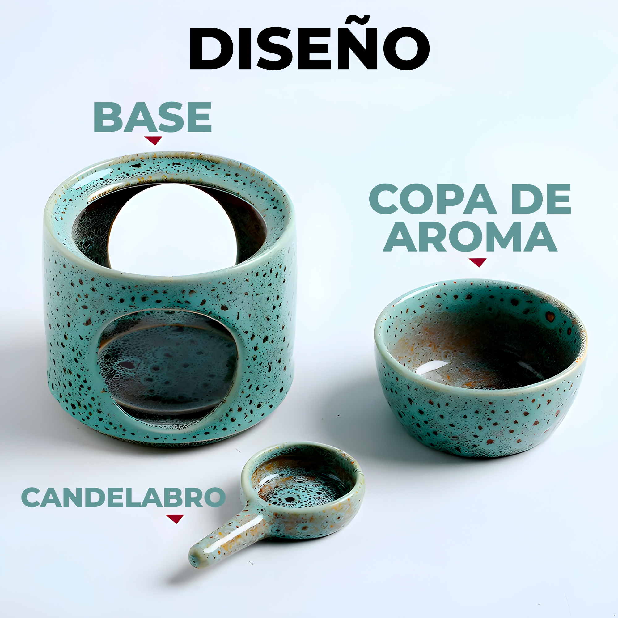 Porta Vela Quemador de Aceite Cerámica Verde Hogar Aromaterapia 4