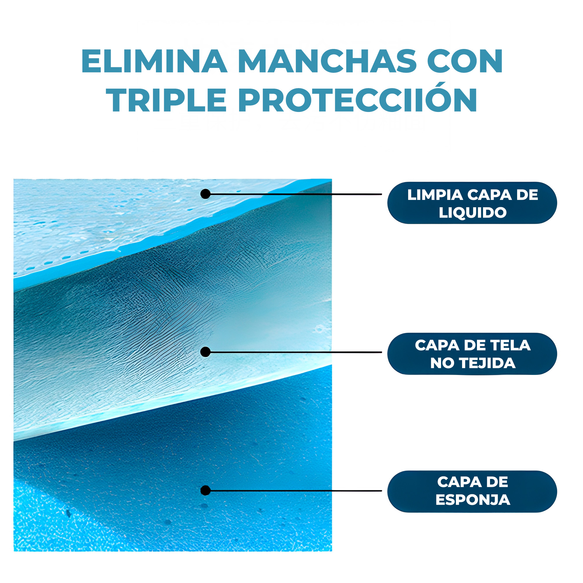 Escobilla Cepillo Baño Limpieza Inodoro + 8 Cabezales Azules 5