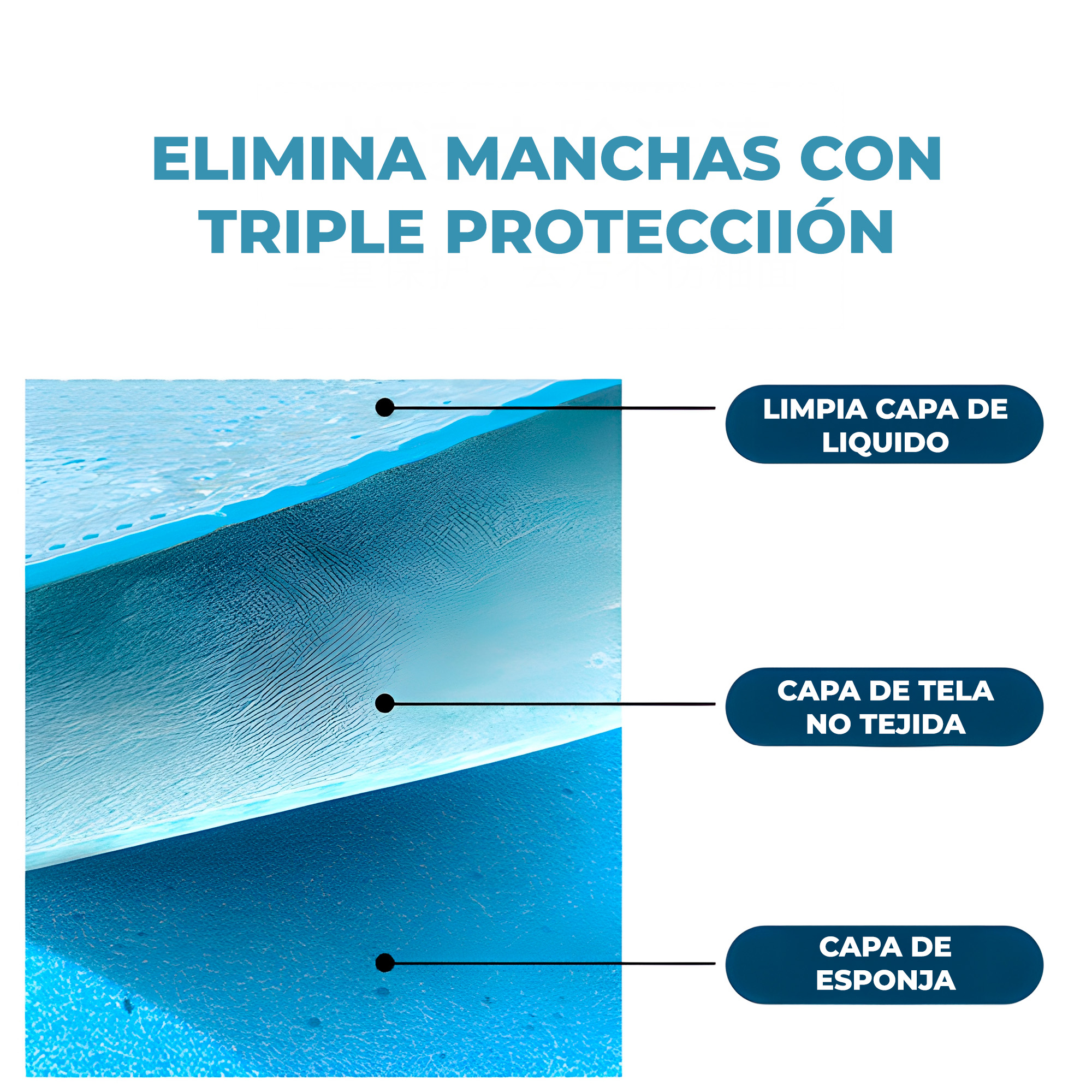 8 Cabezales Repuesto Baño Limpieza Inodoro Cepillo Hogar 10