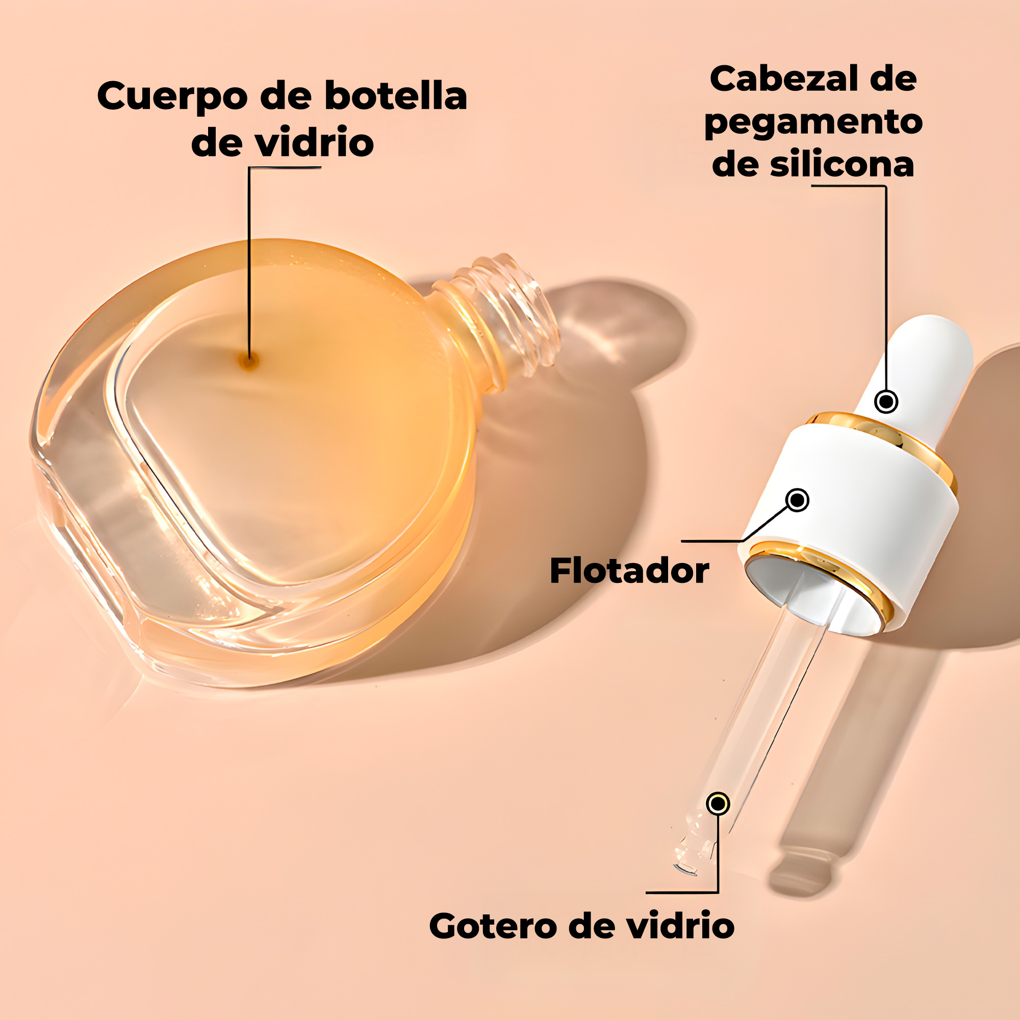 Frasco Vidrio Colores Gotero Pipeta Gotario 20ML 11